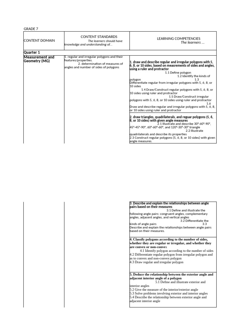 Grade 7 Measurement & Geometry Guide | PDF | Volume | Numbers