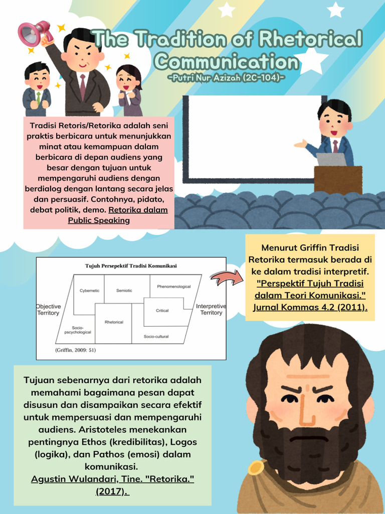 Tradisi Retorika | PDF