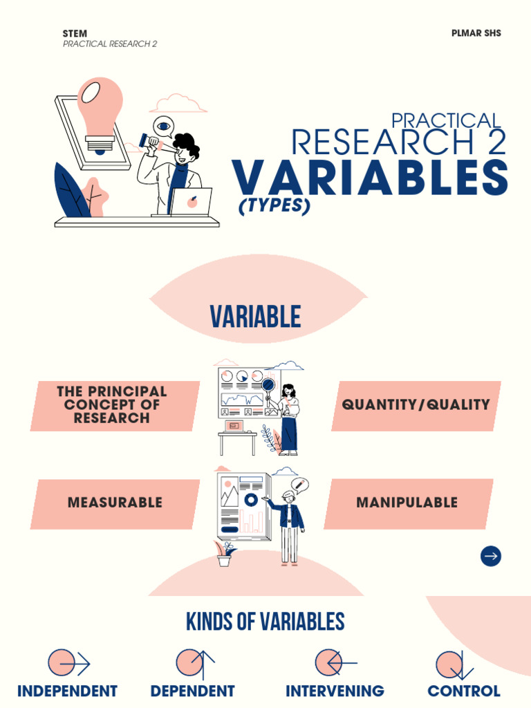 Understanding Research Variables Types | PDF