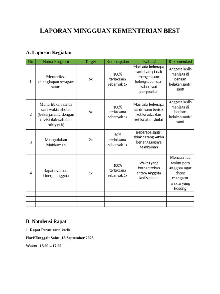 Format Rekapan Mingguan Divisi (1) | PDF