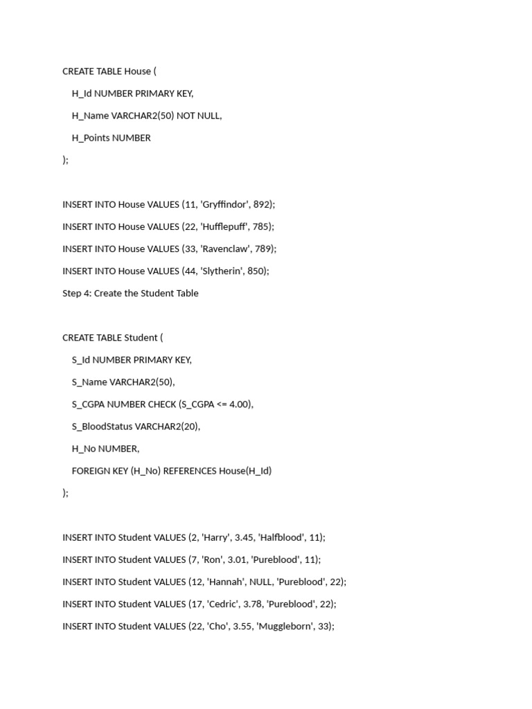 SQL Tables and Queries for Students | PDF