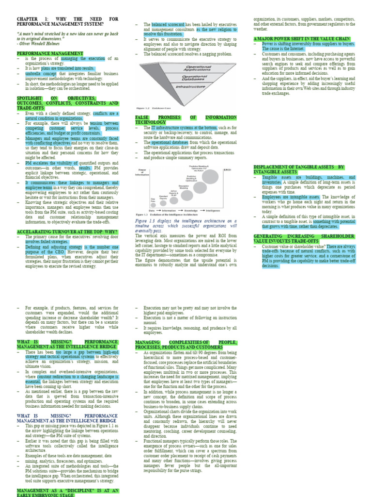 Importance of Performance Management Systems | PDF | Business