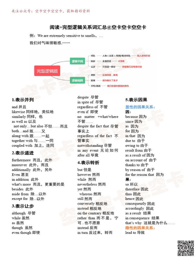 阅读 完型常见逻辑关系词（水印）@空卡空卡空空卡 | PDF