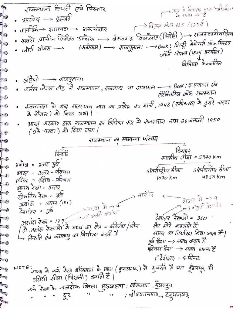 Rajasthan Stithi Aur Vistar According To 41 States Handwritten Notes | PDF