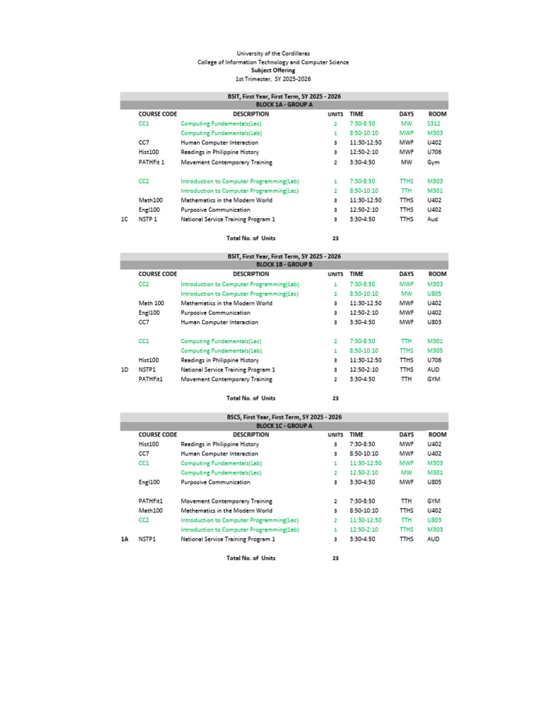 Course Schedule for SY 2025-2026 | PDF | Computer Programming | Computing