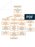 PropuestasMacroeconómicasCooperativa