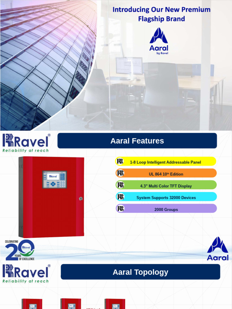 Aaral Intelligent Addressable Fire Panel | PDF | Computer Networking ...