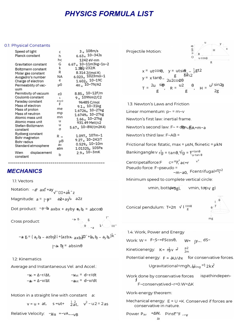 Physics Formula List and Concepts | PDF | Harmonic | Force