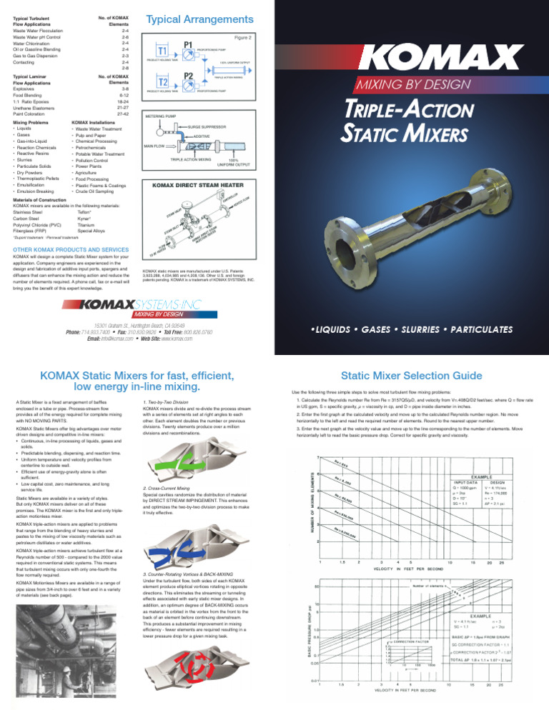 KOMAX Static Mixer Design Overview | PDF | Fluid Dynamics | Reynolds Number