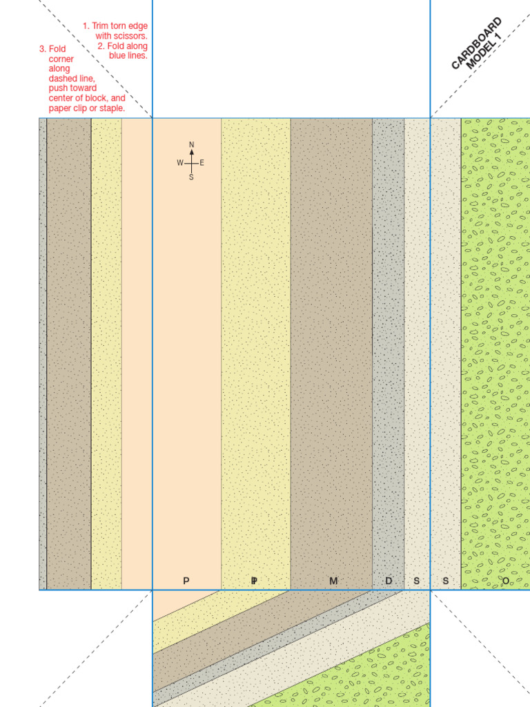 Modul 1 - Geotools | PDF | Earth Sciences | Soil