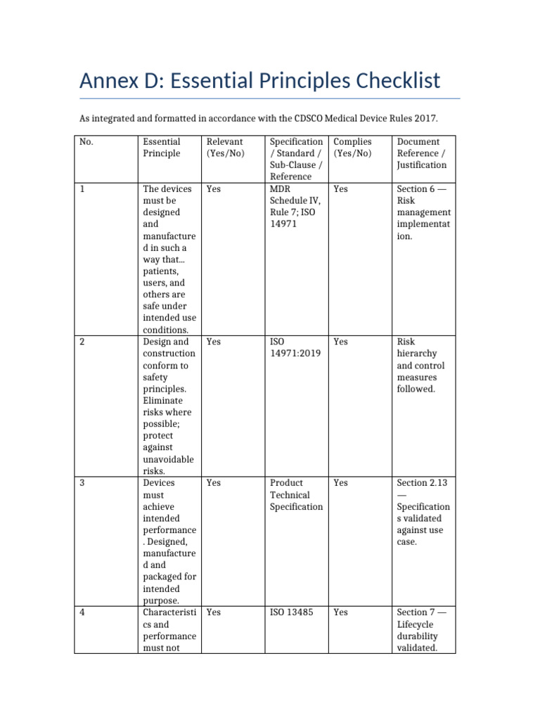 Annex D Essential Principles Checklist | PDF | Medical Device | Medicine