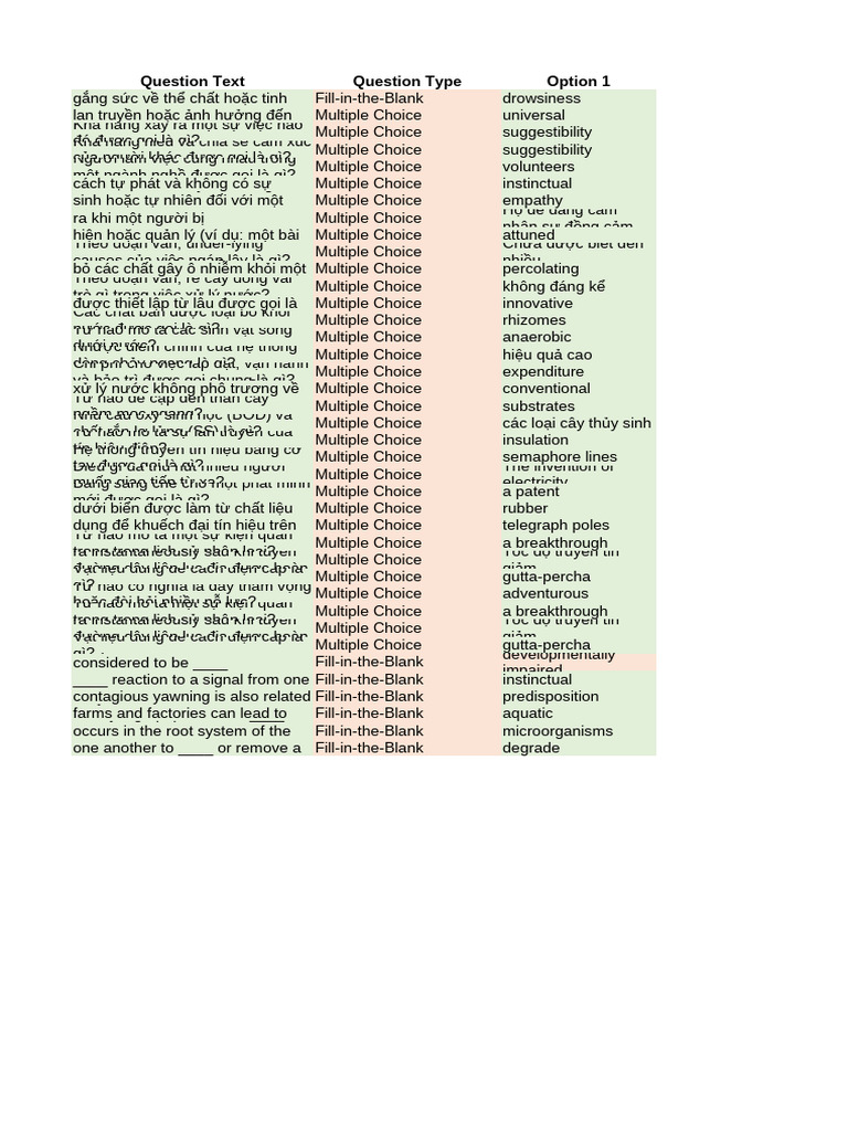 Rat 1 | PDF
