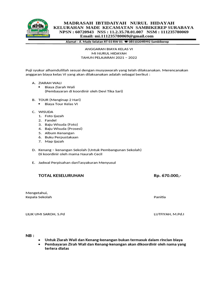 Rincian Anggaran Kls 6 | PDF