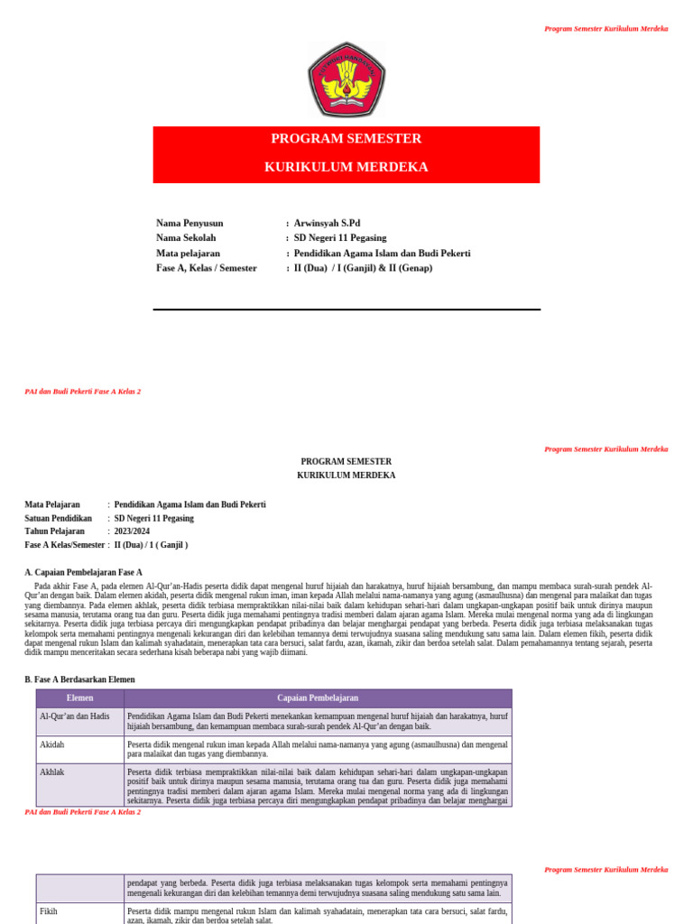 Program Semester PAI Kelas 2 SD 2023 | PDF