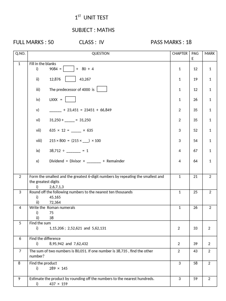Class 4 Maths Unit Test Paper | PDF | Abstract Algebra | Number Theory