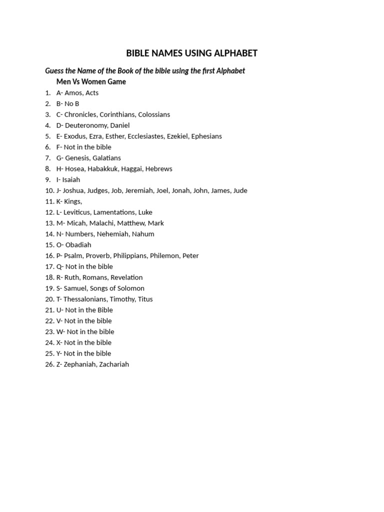 Bible Names Using The Alphabet | PDF