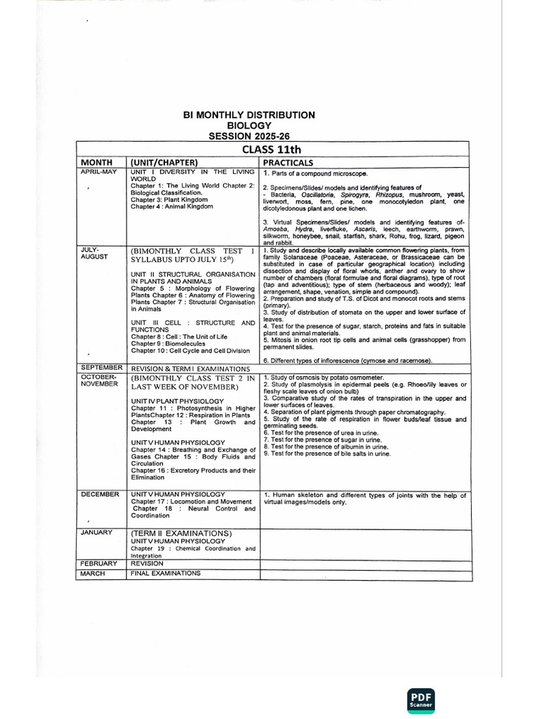 11 Biology Pdf