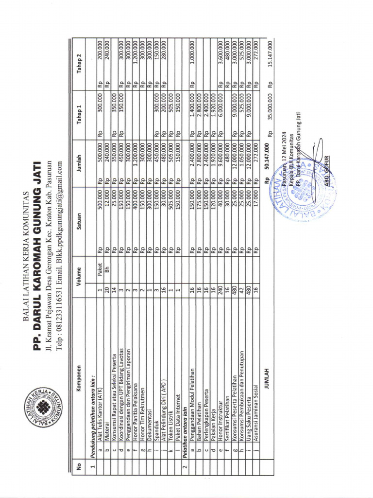 RPDB | PDF