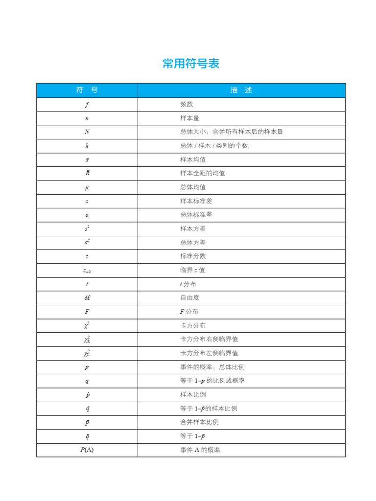 常用符号表 | PDF
