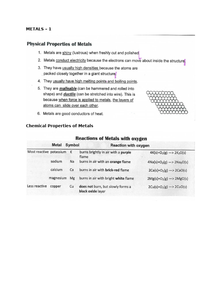 Metals - 1 | PDF