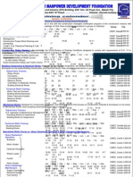 Training Calendar 2012