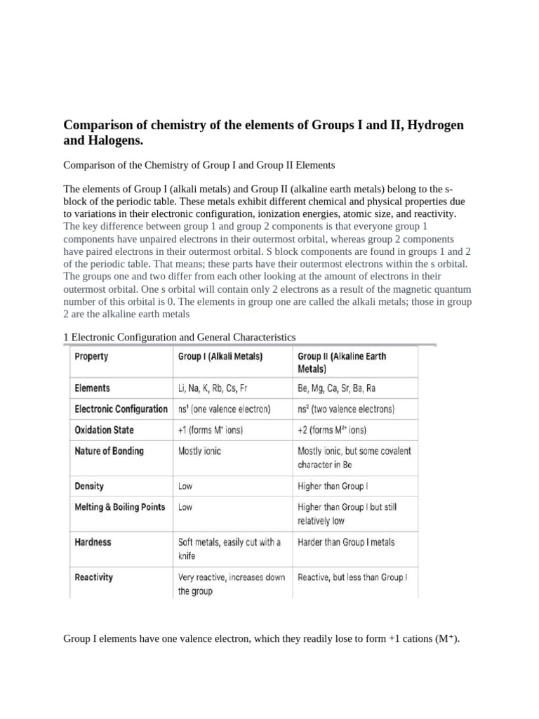 Group I vs Group II Elements Chemistry | PDF | Chlorine | Periodic Table