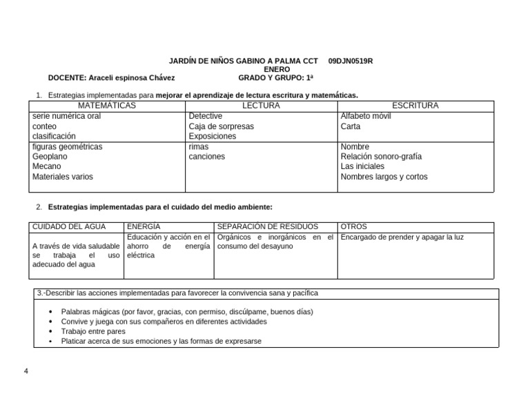 Estrategias Educativas en Jardín de Niños | PDF