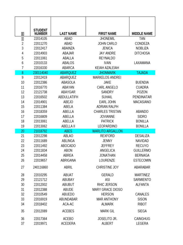 Checklist 2025 2026b Graduating GC 2 | PDF