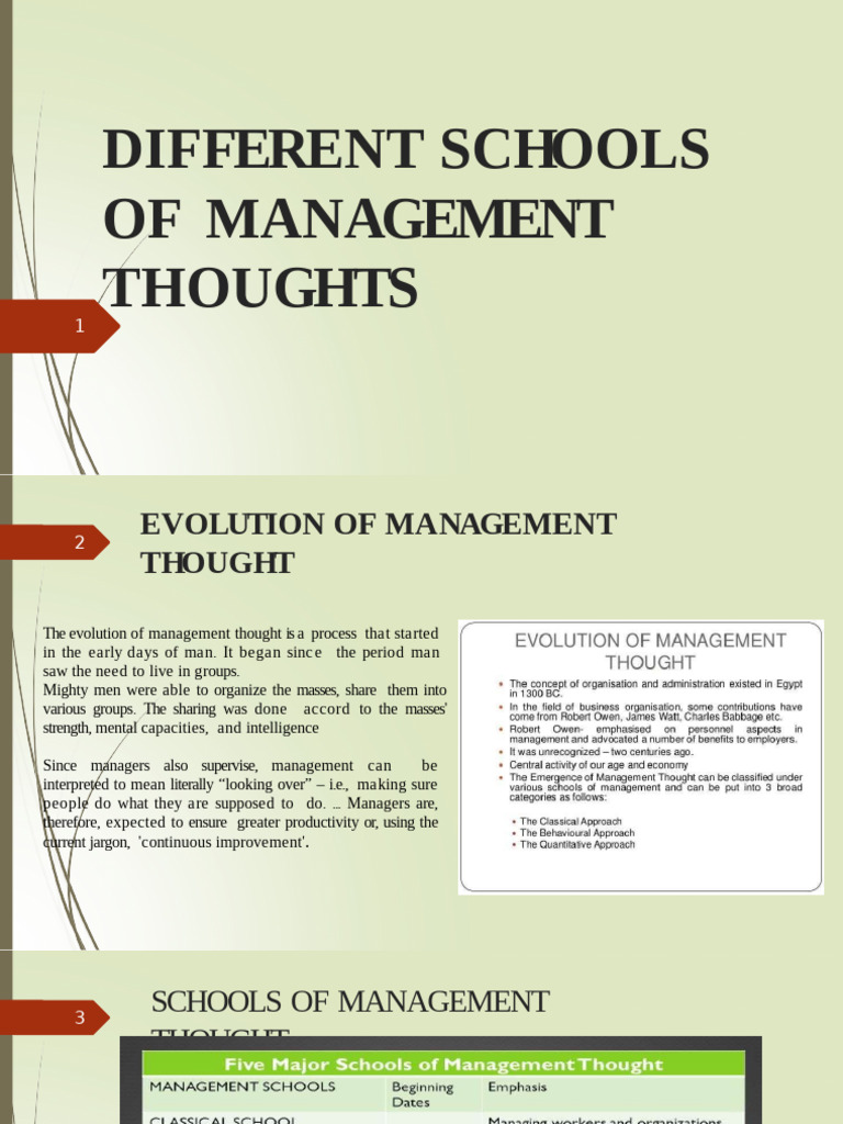 Evolution of Management Theories | PDF | Leadership | Bureaucracy