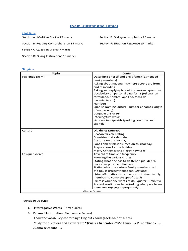 Spanish Exam Topics and Outline | PDF | Linguistics | Semantics