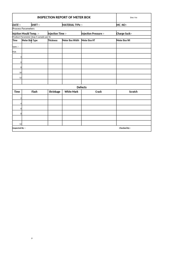 Meter Box Inspection Report Summary | PDF