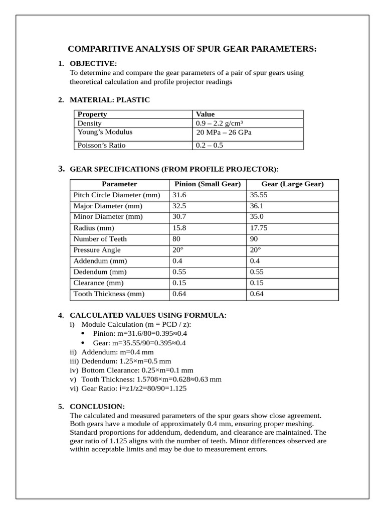 Comparision On Spur Gear Parameters | PDF