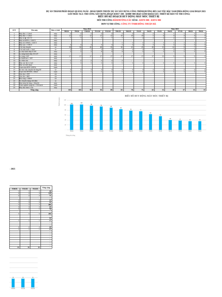 Xl3 (SL+MMTB+NS) Km70-Km75 | PDF