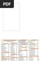 Download Pricelist Asiaraya Harco Jakarta 16 Maret 2012 by Ulum Bagus SN91320812 doc pdf