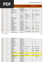 Hải Phòng NH | PDF