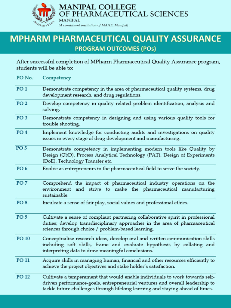 Mpharm Pqa - Pos | PDF