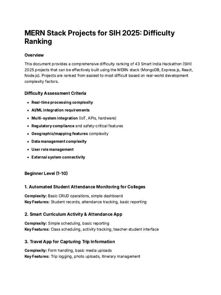 SIH 2025 MERN Stack Project Rankings | PDF | Internet Of Things | Analytics