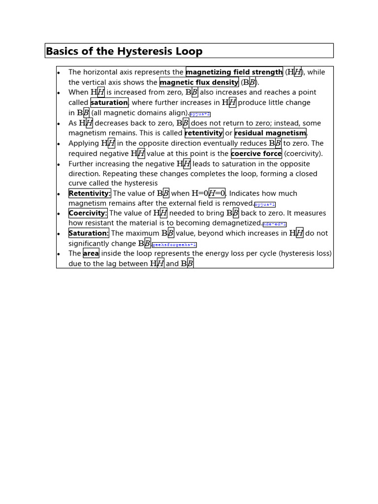 Basics of The Hysteresis Loop | PDF