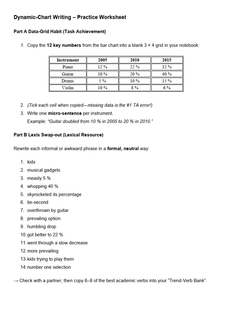 Dynamic Chart Writing Practice Worksheet | PDF | Grammar | Linguistics