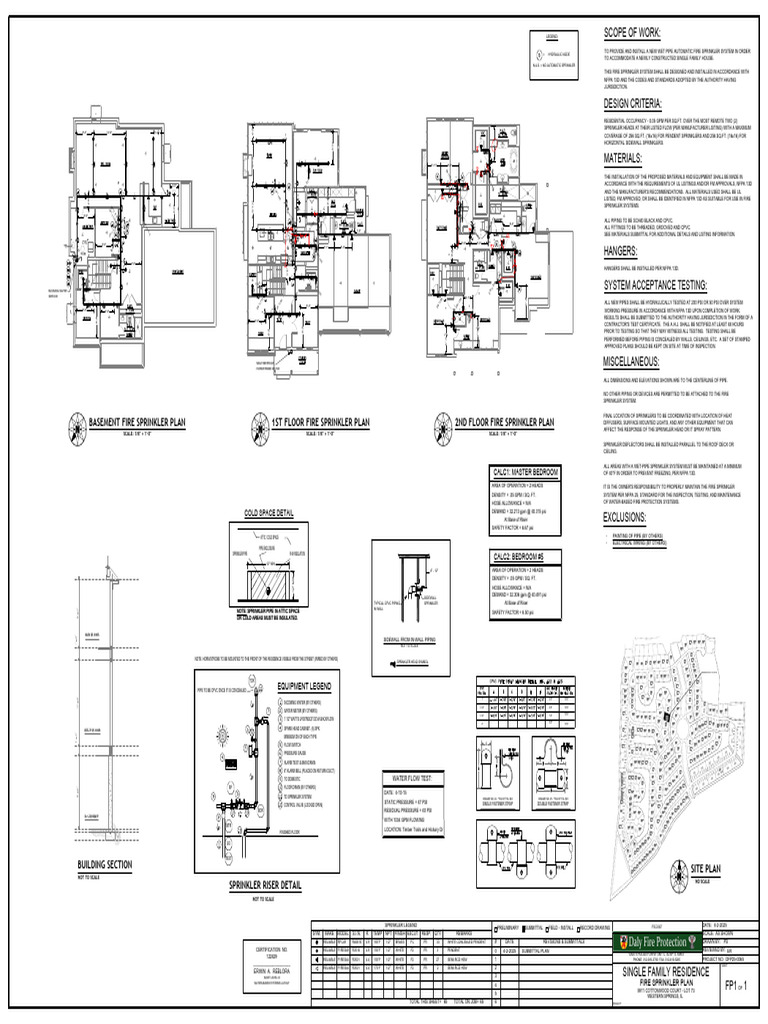 Fire Sprinkler System Plan for Residence | PDF | Fire Sprinkler System ...