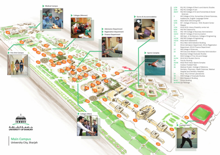 UOS Map English | PDF