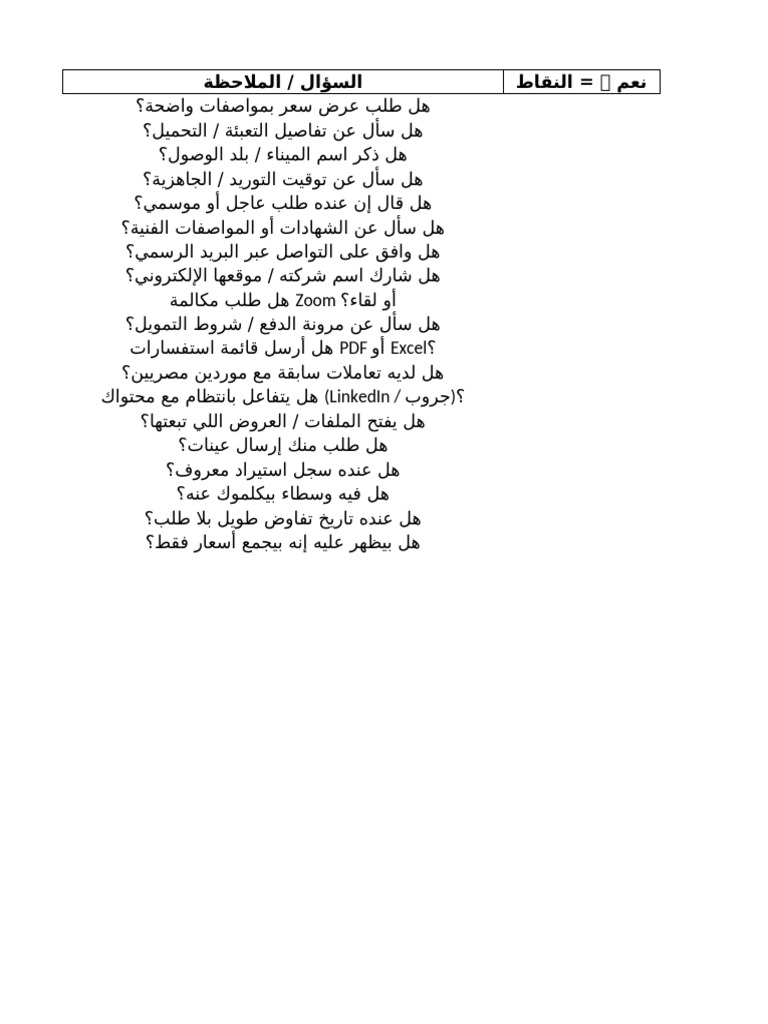 Check-list ميل الشراء | PDF