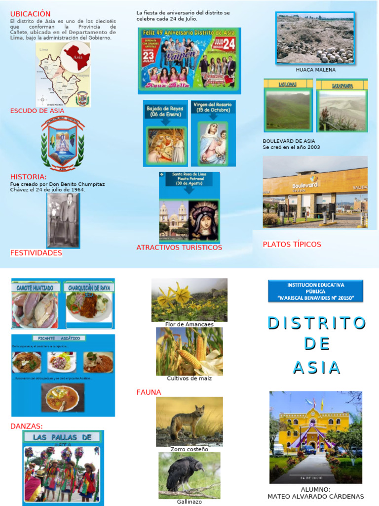 Descubre el Distrito de Asia en Cañete | PDF