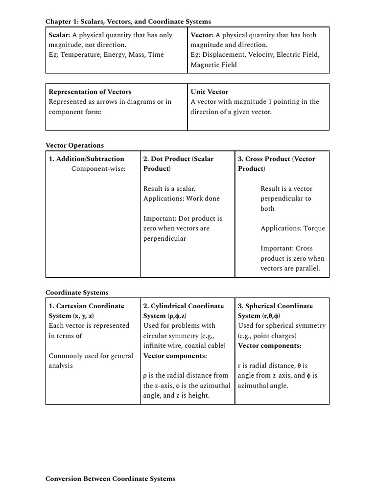 Electric and Magnetic Field Relations | PDF | Inductance | Magnetic Field