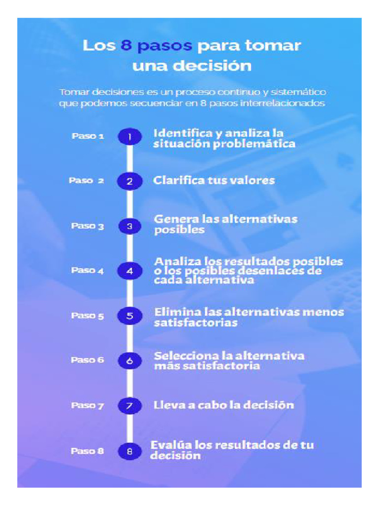 8 Pasos para Tomar Decisiones | PDF