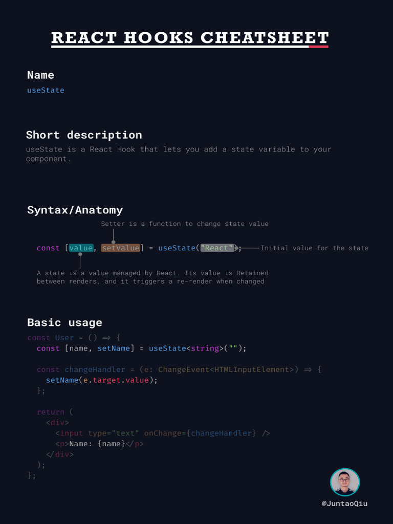 React Hooks Cheatsheet | PDF