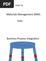 SAP Account Determination PPT Rajnish