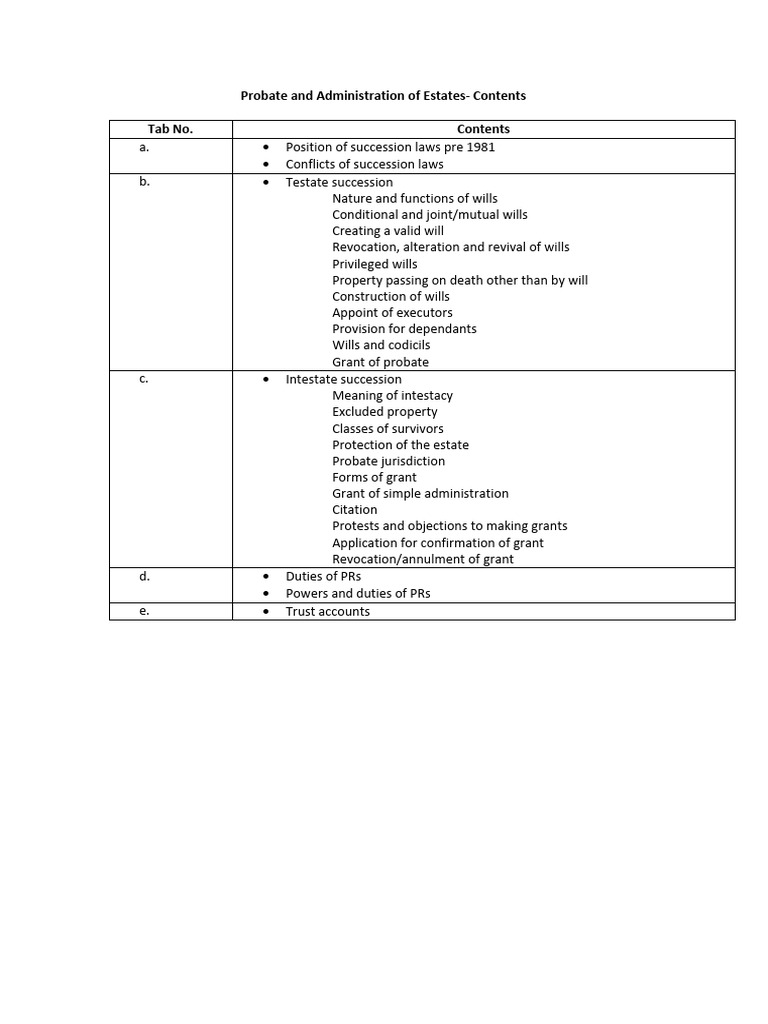 Law of Succession Notes | PDF | Will And Testament | Probate