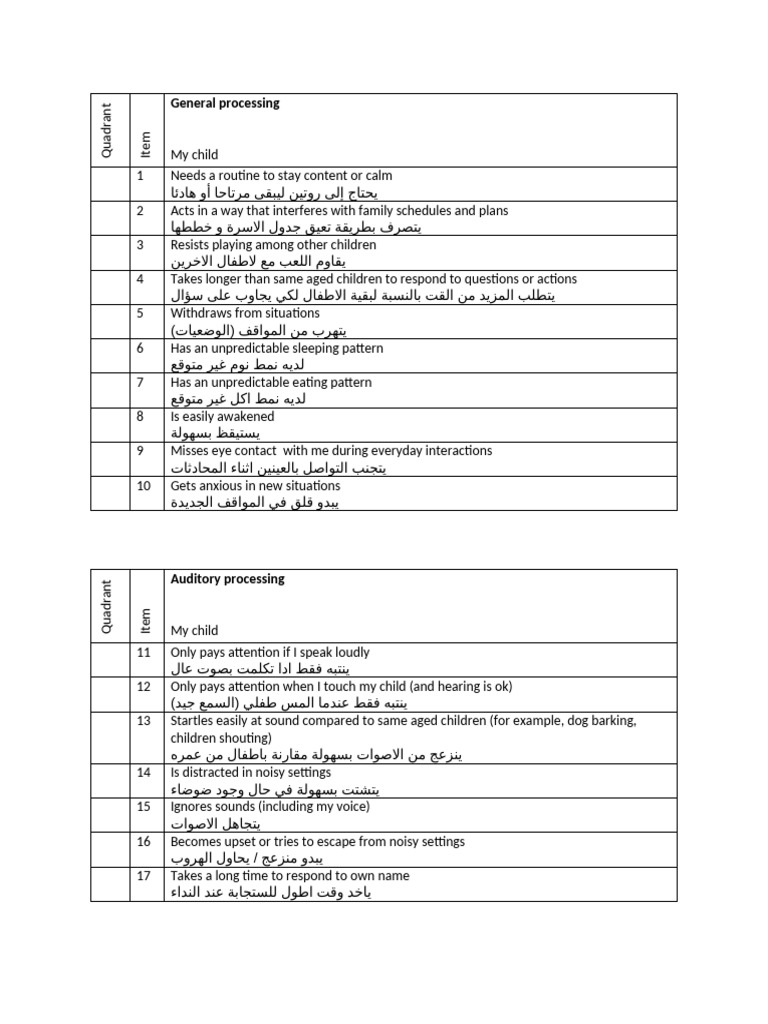General Processing | PDF