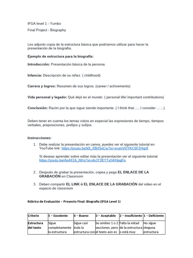 Proyecto Final: Biografía IFGA Level 1 | PDF | Comunicación humana ...